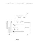 ELECTROGARDIOGRAM MONITORING diagram and image