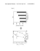 METHOD OF MANUFACTURING A CATALYST COMPRISING GOLD NANOPARTICLES, THE     CATALYST AND ITS USE diagram and image