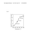 METHOD OF MANUFACTURING A CATALYST COMPRISING GOLD NANOPARTICLES, THE     CATALYST AND ITS USE diagram and image