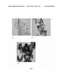 CuO - TiO2 NANOCOMPOSITE PHOTOCATALYST FOR HYDROGEN PRODUCTION, PROCESS     FOR THE PREPARATION THEREOF diagram and image