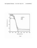 CuO - TiO2 NANOCOMPOSITE PHOTOCATALYST FOR HYDROGEN PRODUCTION, PROCESS     FOR THE PREPARATION THEREOF diagram and image