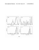 CuO - TiO2 NANOCOMPOSITE PHOTOCATALYST FOR HYDROGEN PRODUCTION, PROCESS     FOR THE PREPARATION THEREOF diagram and image