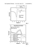 TREATMENT OF ALKALI SILICA GEL AND ALKALI POROUS METAL OXIDE COMPOSITIONS diagram and image