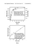 TREATMENT OF ALKALI SILICA GEL AND ALKALI POROUS METAL OXIDE COMPOSITIONS diagram and image