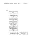 METHODS, SYSTEMS, AND COMPUTER PROGRAM PRODUCTS FOR DETECTING A DROPLET diagram and image