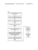 METHODS, SYSTEMS, AND COMPUTER PROGRAM PRODUCTS FOR DETECTING A DROPLET diagram and image