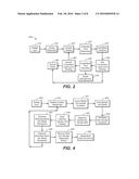 HIGH-THROUGHPUT SAMPLE PROCESSING SYSTEMS AND METHODS OF USE diagram and image