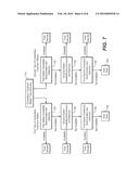 HIGH-THROUGHPUT SAMPLE PROCESSING SYSTEMS AND METHODS OF USE diagram and image