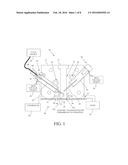 ELECTROHYDRODYNAMIC SPRAYING diagram and image