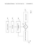 INTELLIGENT SPRAY DEVICE diagram and image