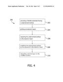 METHOD FOR PROCESSING A FLEXIBLE SUBSTRATE diagram and image