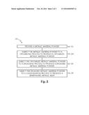 Method for Production of Performance Enhanced Metallic Materials diagram and image