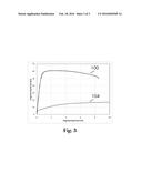 Method for Production of Performance Enhanced Metallic Materials diagram and image