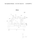 SLURRY SUPPLY DEVICE AND POLISHING APPARATUS INCLUDING THE SAME diagram and image