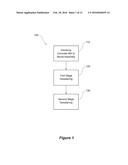 Method and System for Fabrication of Elongate Concrete Articles diagram and image