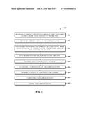 SYSTEM FOR FACILITATING FLUID MOVEMENT IN CLOSED MOLDS diagram and image