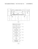 CLOTH ATTACHING DEVICE AND METHOD THEREOF diagram and image