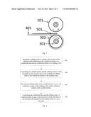 CLOTH ATTACHING DEVICE AND METHOD THEREOF diagram and image