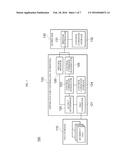 APPARATUS AND METHOD FOR CONTROL OF THREE-DIMENSIONAL PRINTING diagram and image