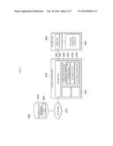 APPARATUS AND METHOD FOR CONTROL OF THREE-DIMENSIONAL PRINTING diagram and image