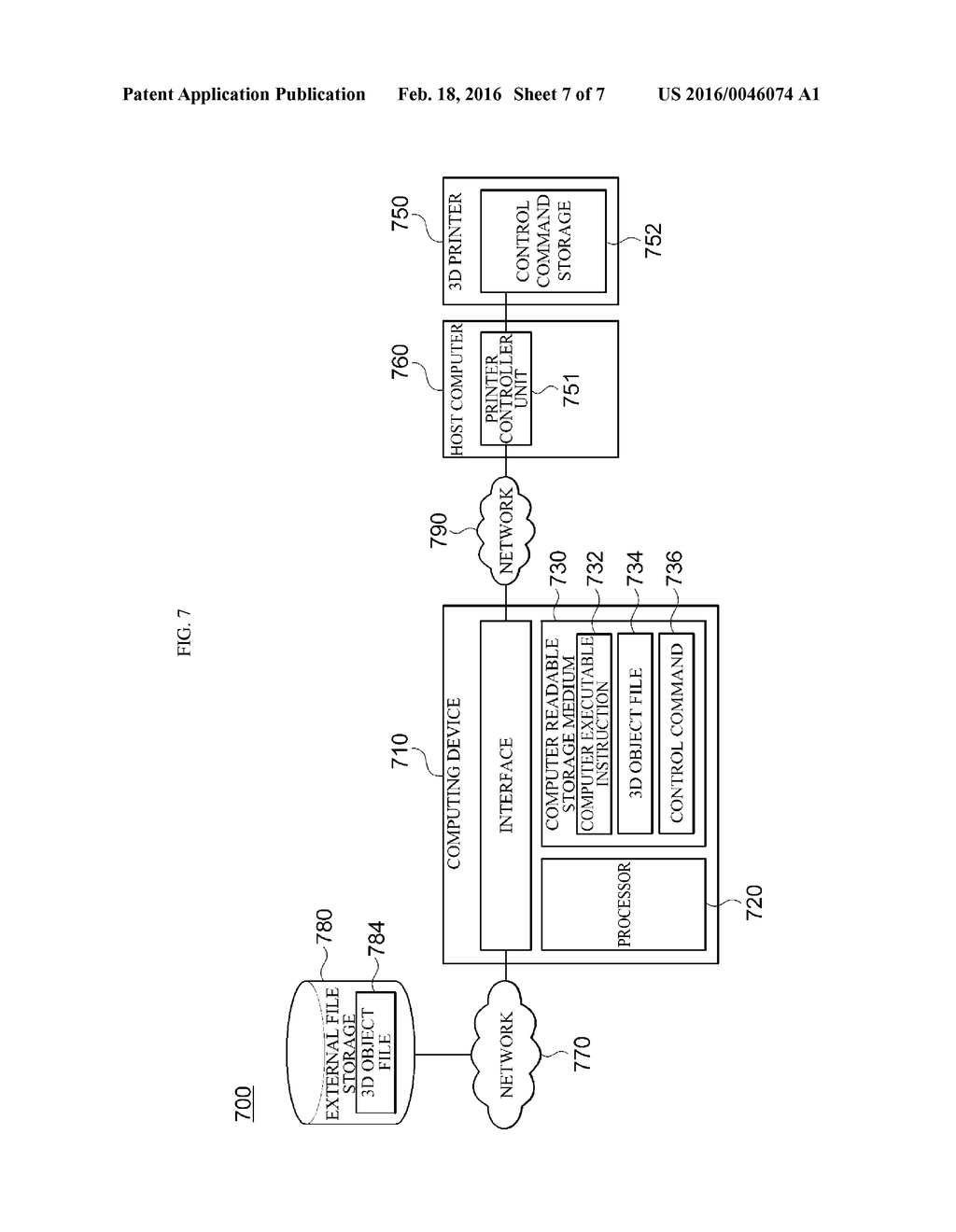 APPARATUS AND METHOD FOR CONTROL OF THREE-DIMENSIONAL PRINTING - diagram, schematic, and image 08