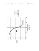 Ultra-Violet Curable Gel Ink And Process diagram and image