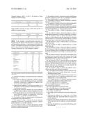 METHOD FOR LOW TEMPERATURE BONDING OF ELASTOMERS diagram and image