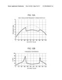 LIQUID DISCHARGE APPARATUS AND HEAD UNIT diagram and image