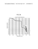 LIQUID DISCHARGE APPARATUS AND HEAD UNIT diagram and image