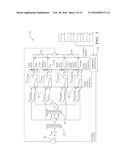 UN-PARTITIONED HVAC MODULE CONTROL FOR MULTI-ZONE AND HIGH PERFORMANCE     OPERATION diagram and image