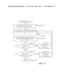 UN-PARTITIONED HVAC MODULE CONTROL FOR MULTI-ZONE AND HIGH PERFORMANCE     OPERATION diagram and image