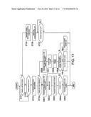 NON-CONTACT POWER SUPPLY SYSTEM diagram and image