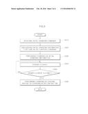 APPARATUS AND METHOD FOR PREVENTING OVERSHOOT AT THE BEGINNING OF SLOW     CHARGING diagram and image