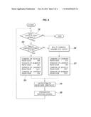 METHOD FOR WARNING BACK SIDE OF VEHICLE PROVIDED WITH REAR BUMPER MULTI     CARRIER diagram and image