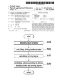 SYSTEM AND METHOD OF CONTROLLING VEHICLE USING TURNING DEGREE diagram and image