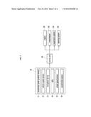 SYSTEM AND METHOD OF CONTROLLING VEHICLE USING TURNING DEGREE diagram and image