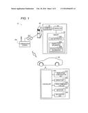 DRIVING SUPPORT SYSTEM, DRIVING SUPPORT METHOD AND COMPUTER-READABLE     STORAGE MEDIUM STORING PROGRAM diagram and image