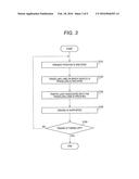 DRIVING SUPPORT SYSTEM, DRIVING SUPPORT METHOD AND COMPUTER-READABLE     STORAGE MEDIUM STORING PROGRAM diagram and image