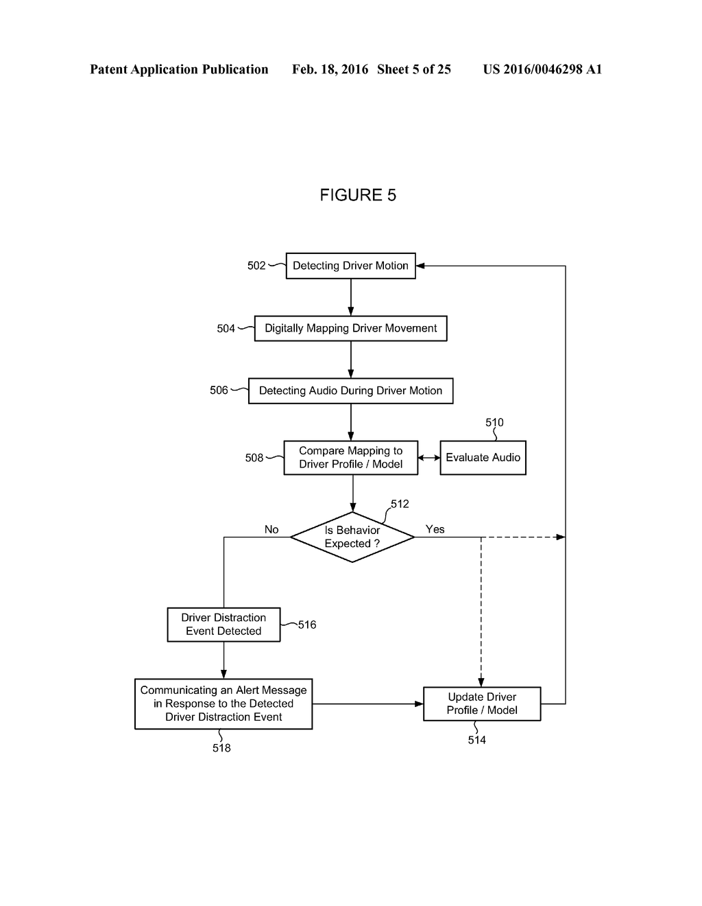 DETECTION OF DRIVER BEHAVIORS USING IN-VEHICLE SYSTEMS AND METHODS - diagram, schematic, and image 06