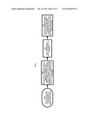 Sail Printing Process diagram and image