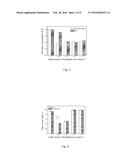 Moisture Barrier Composite Film And Its Preparation Method diagram and image