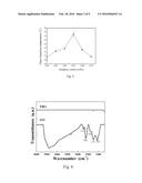 Moisture Barrier Composite Film And Its Preparation Method diagram and image