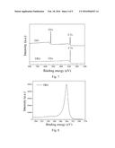 Moisture Barrier Composite Film And Its Preparation Method diagram and image