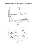 Moisture Barrier Composite Film And Its Preparation Method diagram and image