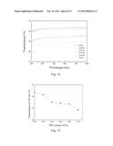 Moisture Barrier Composite Film And Its Preparation Method diagram and image