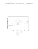 Moisture Barrier Composite Film And Its Preparation Method diagram and image