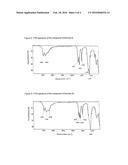 COMPOSITION OF A MAGNESIUM SULPHATE-UREA COMPOUND diagram and image