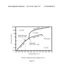 Explosive Formulations of Mixture of Carbon Dioxide and a Reducing Agent     and Methods of Using Same diagram and image