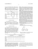 Styrenated Phenol Compound and Method of Preparing the Same diagram and image