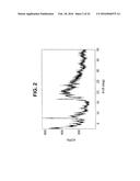 Novel Forms of [R-(R*,R*)]-2-(4-Fluorophenyl)-Beta,     Gamma-Dihydroxy-5-(1-Methylethyl)-3-Phenyl-4-[(Phenylamino)carbonyl]-1H-P-    yrrole-1-Heptanoic Acid Calcium Salt (2:1) diagram and image